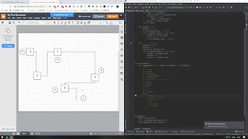 Leo讲代码之LeetCode 24--- Swap Nodes in Pairs