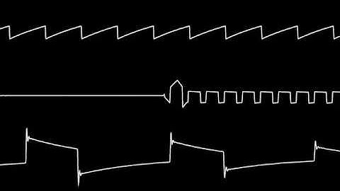 COMMODORE C64 SID - 1995 - RHYTHM IS A DANCER - LASZLO SIMON (ROY) / Oscilloscope View