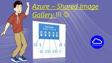 Azure - Create custom image and share across regions using "Shared Image Gallery" !!!