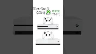a evolução do Xbox #xbox #gaming #retrogaming #gamer #retro