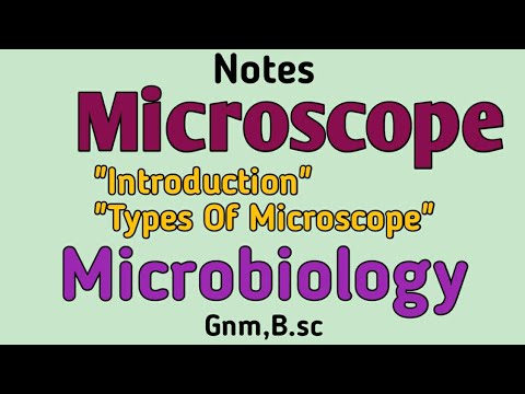 Notes-Microscope, "Types Of Microscope", Microbiology,Gnm,B.sc