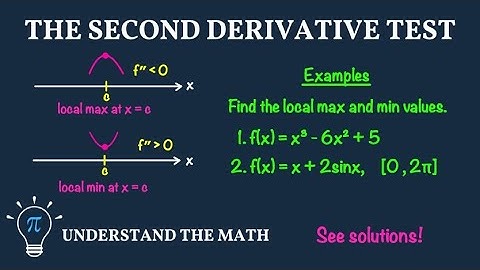 Second Derivative Test | Examples and Explanation in Calculus 1