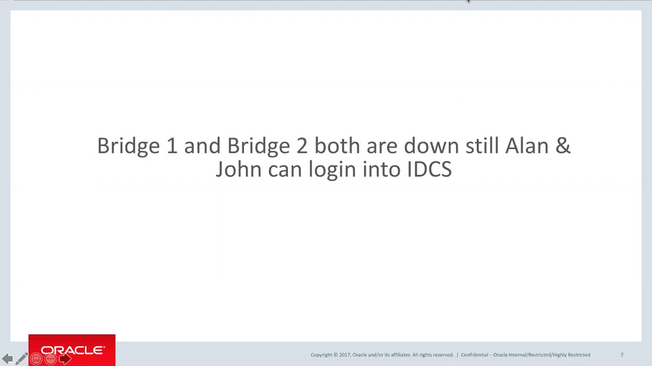 AD Bridge High Availability