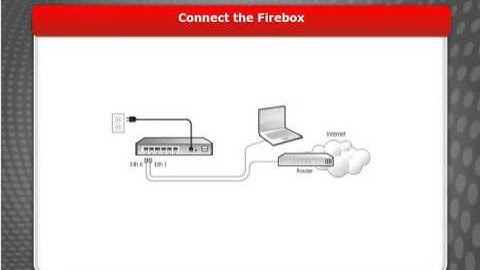 3 How to configure web setup on watchguard   02 Web Setup Wizard Part 1