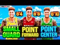 WHAT BUILD HEIGHT IS THE BEST FOR A 5 OUT GUARD IN NBA 2K24?