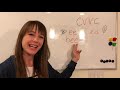 Understanding Vowel Teams: EE and EA