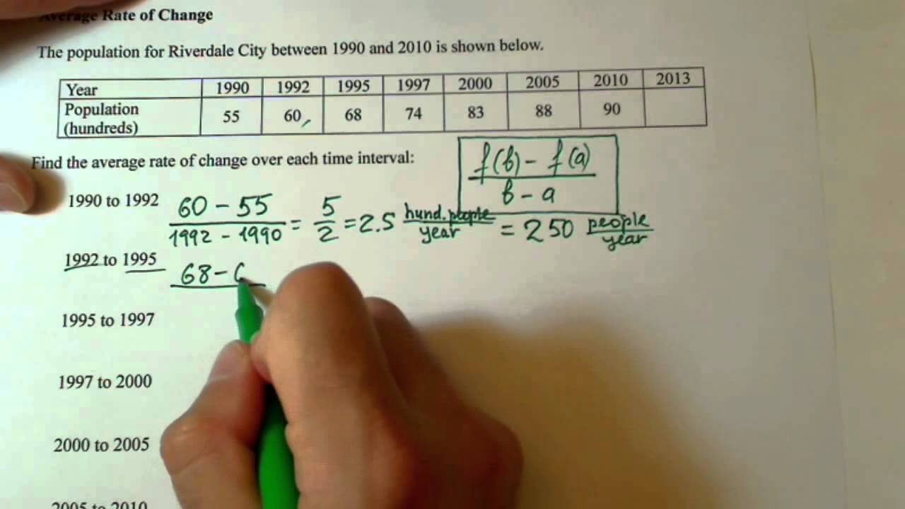 Average Rate Of Change Tablewmv Youtube