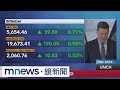 聯準會利率政策