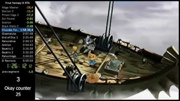 【Speed Run】Final Fantasy9【Part-4】