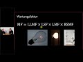 FUN with RELUX – Folge 34 – Wartungsfaktor