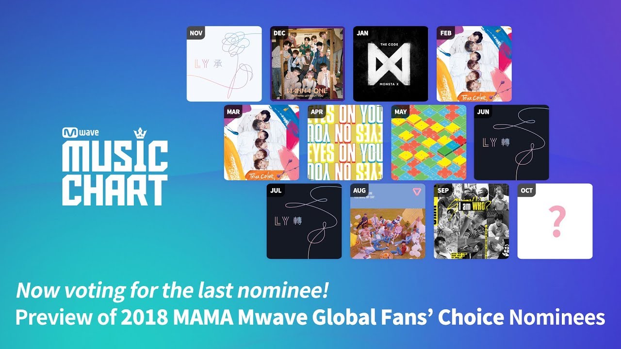 Mwave Music Chart Vote 2018