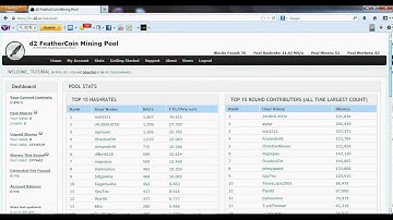 Tour of a Feathercoin Pool