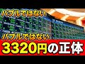 1日で3320円上がった日|日経平均6万2833円の深層