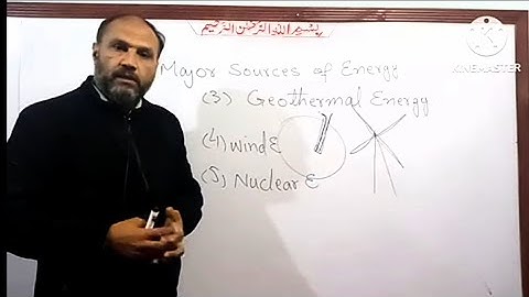 Lec 067 Major Sources of Energy, Class 9th physics, unit 6, Kp textbook, pushto tutor