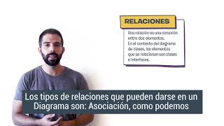 Celebrity Plan 111Mil Modulo 2 clase 29 completa diagrama de clases Net Worth