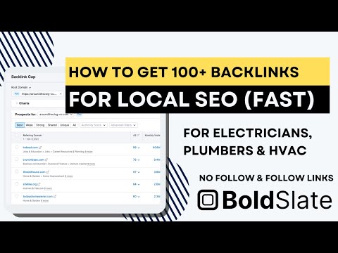 backlinks for blog