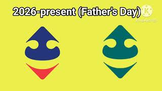 Carrefour logo history (1992-2026) (Part 5)
