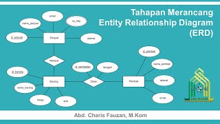 Tahapan Merancang Entity Relationship Diagram (ERD)
