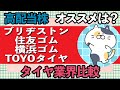 【タイヤ業界比較】ブリヂストン、住友ゴム、横浜ゴム、トーヨータイヤ【高配当株】オススメはどこ？