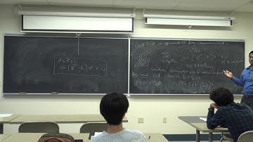 ECE 6194.04: Game Theory Lec 16