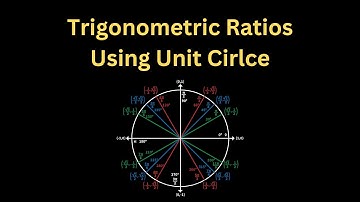 Trigonometric Functions in Standard Position | Visual Guide + Ratios Explained| Pre-Calculus 11