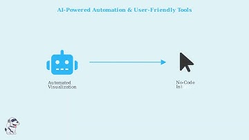 From Raw Data to Dashboards  An Animated Explainer