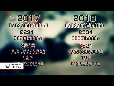 სიკვდილი გზებზე ისევ გახშირდა