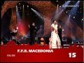 Recap of all the songs from the 2004 Eurovision Song Contest Final