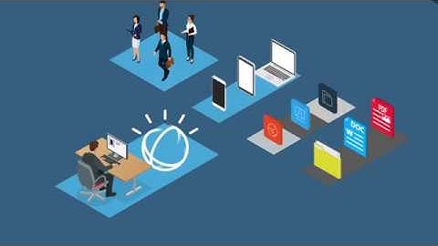 IBM MaaS360 with Watson Advisor