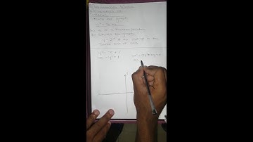 MATHEMATICS N4:GRAPHS(PARABOLA)