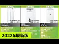 【2022年】除湿機おすすめ人気ランキング！【乾燥、コスパ】