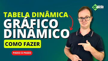 Como Fazer Gráfico Dinâmico da Tabela Dinâmica no Excel