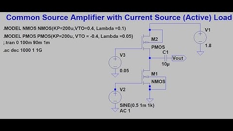 2. CS amplifier with Current Source Load in LTspice