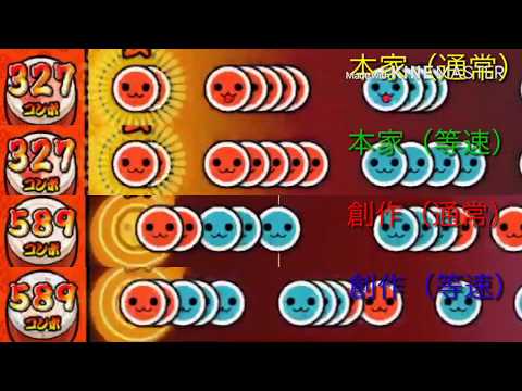 もぺもぺ 等速比較動画