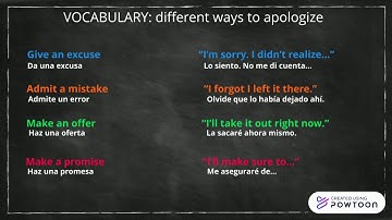 REQUESTS WITH MODALS AND WOULD YOU MIND