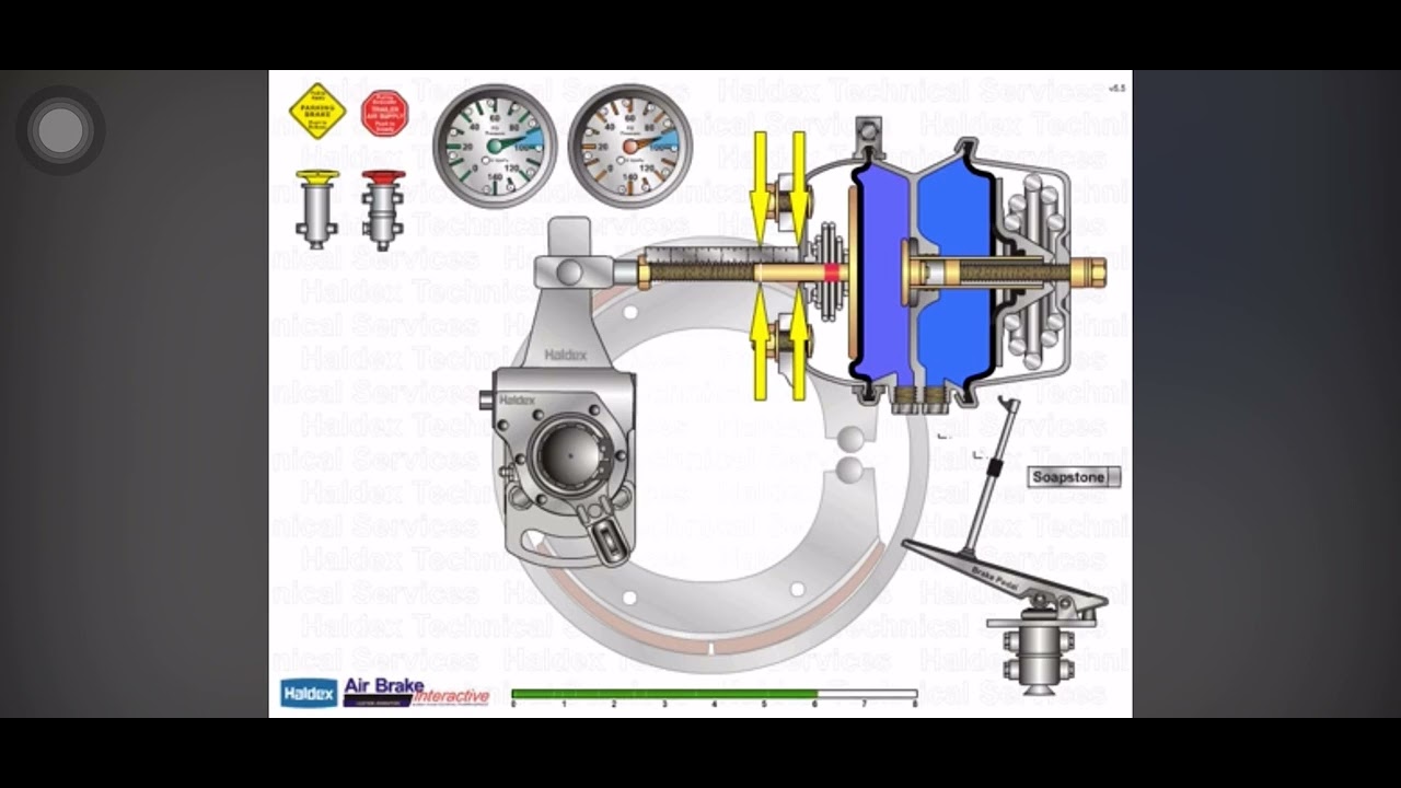 Pump Pushing Rode Push rod stroke - YouTube