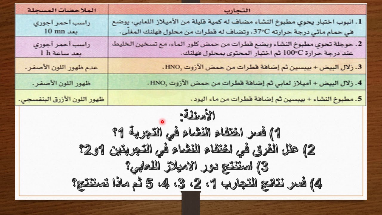 الدرس 3: اتعرف على عمل الانزيمات علوم طبيعية 4 متوسط