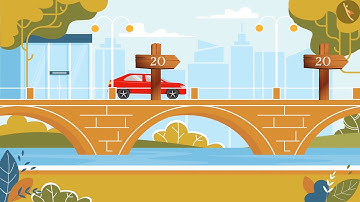 Uniform and Non-Unifrom Motion | Part 1/1 | English | Class 9