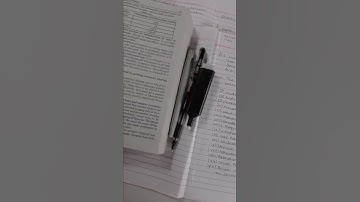 blis most vvi questions 221special June 2022 exam #viralshorts #viralvideo #trending #keepsupporting