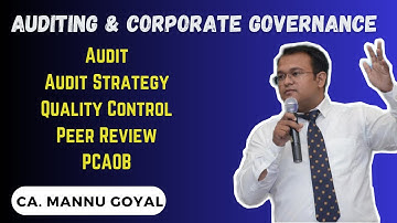 Audit (Objective, Scope, Aspects, Merits, Demerits, Ethics), Peer Review, PCAOB  by CA. Mannu Goyal