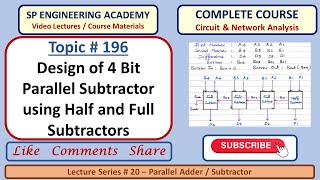 Famous 196 Design of 4 Bit Parallel Subtractor using Half and Full Subtractors Net Worth