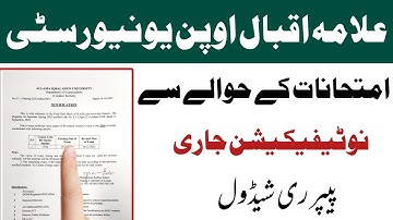 Aiou Latest Updates Of Exams Spring 2022 Semester | Aiou New Notification Announced | AIOU 2022