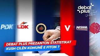 Download Lagu π΄DEBAT PLUS PREZANTON STATISTIKA/ KUSH CILΓN KOMUNΓ E FITON ? - Debat Plus me Ermal Pandurin MP3 Download Lagu π΄DEBAT PLUS PREZANTON STATISTIKA/ KUSH CILΓN KOMUNΓ E FITON ? - Debat Plus me Ermal Pandurin MP3