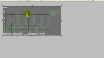 OSIsoft: Visualizing Data with PI Module Database (MDB). v2.1.8
