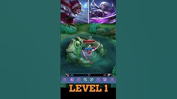 Ruby vs Martis Level 1 #shorts