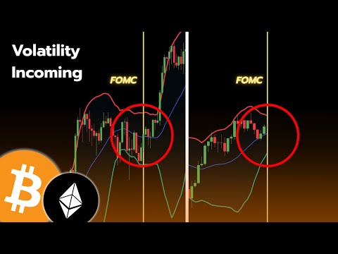 Video preview for Calm before the PERFECT Storm... (Expect Volatility)