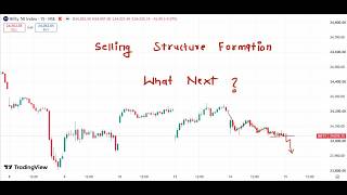 Nifty Prediction For Tomorrow 15 July 2026 | Tomorrow Nifty Analysis