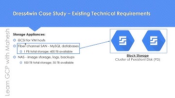 GCP Professional Cloud Architect "Dress4win" Case Study Cheat Sheet - Part 5