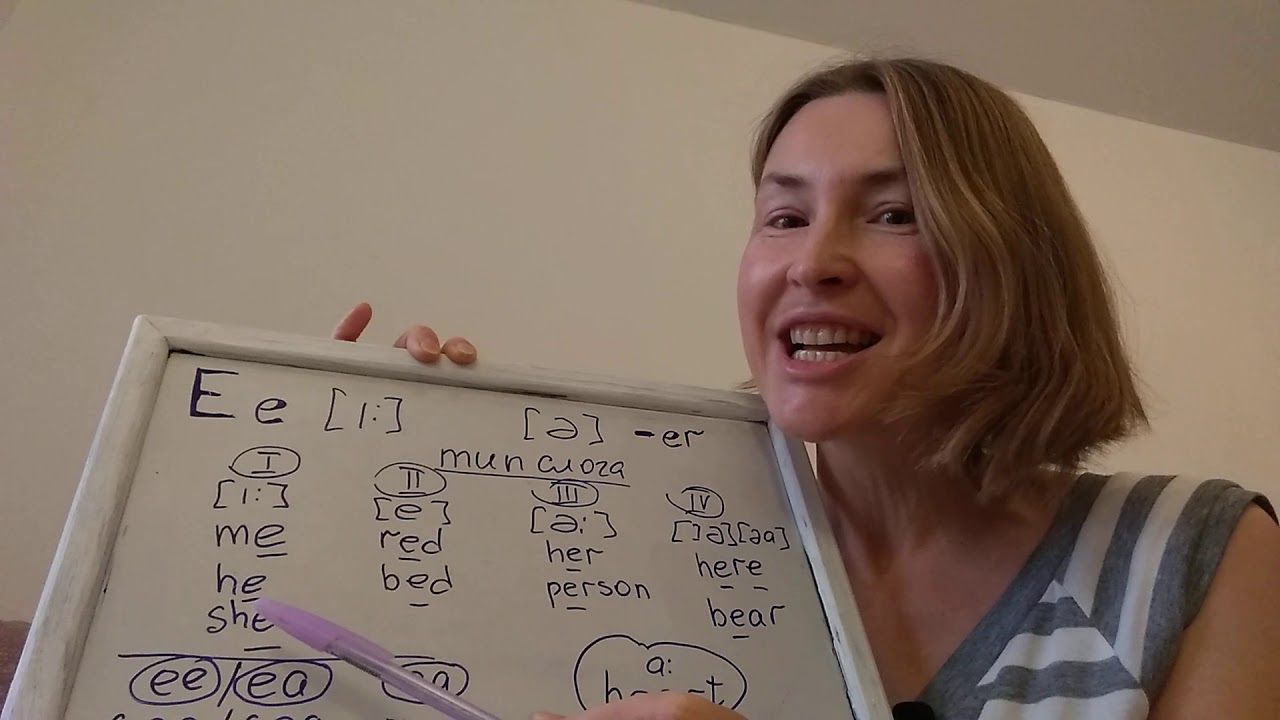 Fresh new start, английская Ee, чтение 1 тип слога.