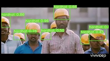 Implementing Yolov3 on Custom Dataset